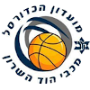 https://img.yqcnet.com/img/basketball/team/55ff02d9139f2dade060fdd648925c04.png